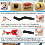 Thymios Sushi Shop (part 4) - Make and serve sushi with Thymio!